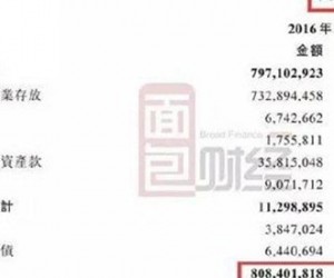 邮政集团负债8亿亿 全国人民努力一千年也还不清