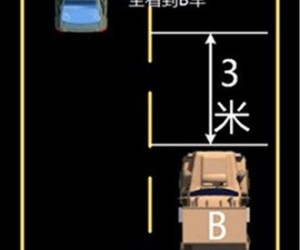 高效又安全的市内驾车变道技巧