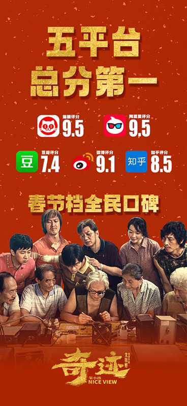 电影《奇迹·笨小孩》全平台口碑总分第一_副本.jpg